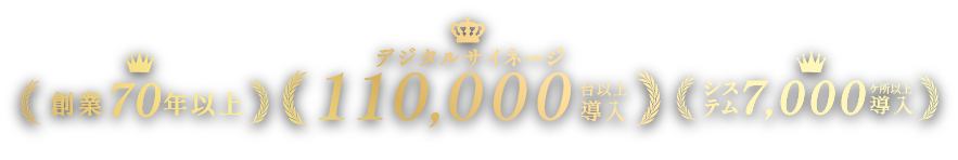 三幸電子は創業70年 デジタルサイネージ110,000台以上導入 システム7000台以上導入